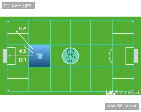 深圳羽毛球队边路渗透战术解析与实战应用探讨