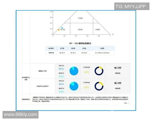 广州街舞队实力分析与表现评估的全面数据解读与趋势观察