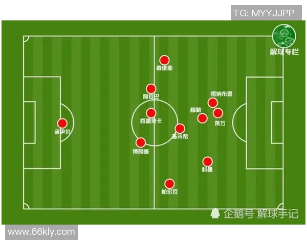 赛后复盘:上海篮球队与重庆篮球队的默契配合与战术分析 赛后复盘:上海篮球队与重庆篮球队的默契配合与战术分析