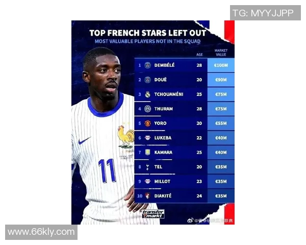 足球明星身价为何屡创新高背后的市场与价值分析