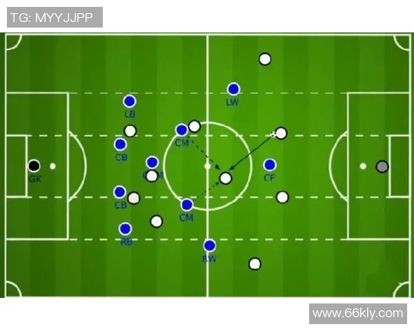 重庆排球队包夹战术分析及其对比赛成绩的影响探讨