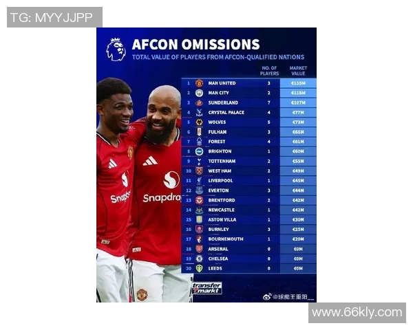 全球足球明星身价巅峰排行榜揭晓谁是最贵球员的王者之争