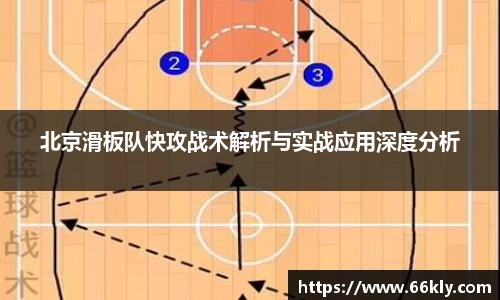 北京滑板队快攻战术解析与实战应用深度分析
