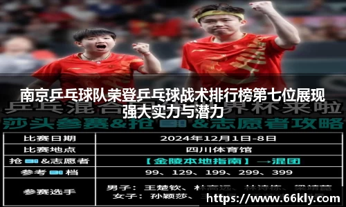 南京乒乓球队荣登乒乓球战术排行榜第七位展现强大实力与潜力