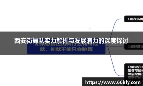 西安街舞队实力解析与发展潜力的深度探讨