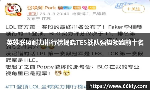 英雄联盟耐力排行榜揭晓TES战队强势领跑前十名