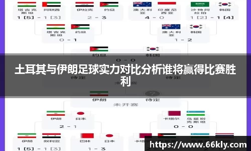 土耳其与伊朗足球实力对比分析谁将赢得比赛胜利