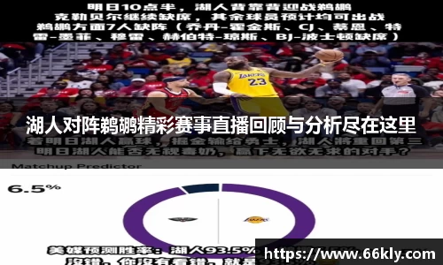 湖人对阵鹈鹕精彩赛事直播回顾与分析尽在这里