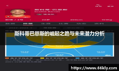 斯科蒂巴恩斯的崛起之路与未来潜力分析