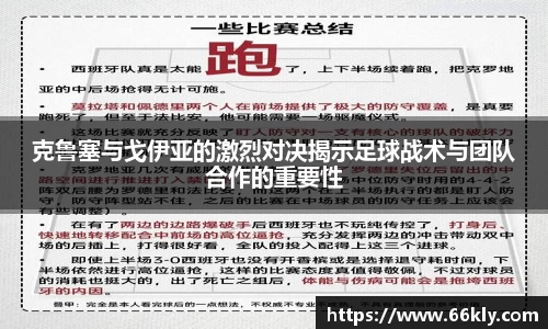克鲁塞与戈伊亚的激烈对决揭示足球战术与团队合作的重要性