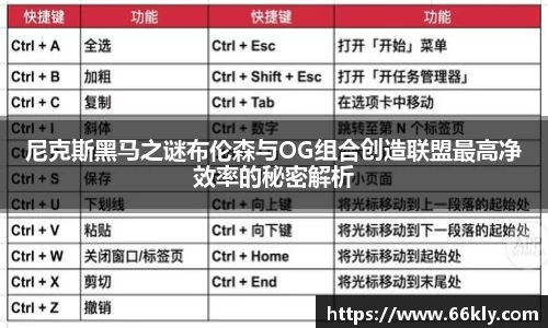 尼克斯黑马之谜布伦森与OG组合创造联盟最高净效率的秘密解析