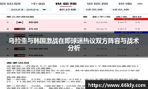 乌拉圭与韩国激战在即球迷热议双方阵容与战术分析
