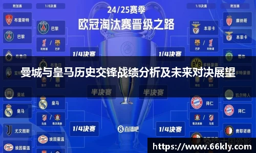 曼城与皇马历史交锋战绩分析及未来对决展望