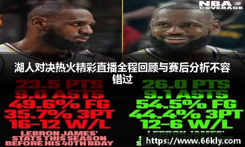 湖人对决热火精彩直播全程回顾与赛后分析不容错过