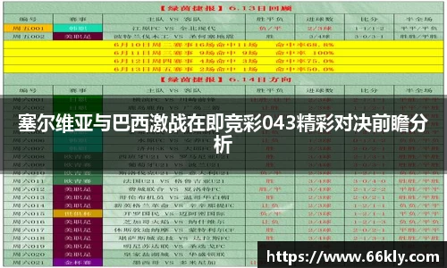 塞尔维亚与巴西激战在即竞彩043精彩对决前瞻分析