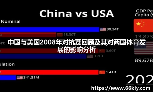 关键词2