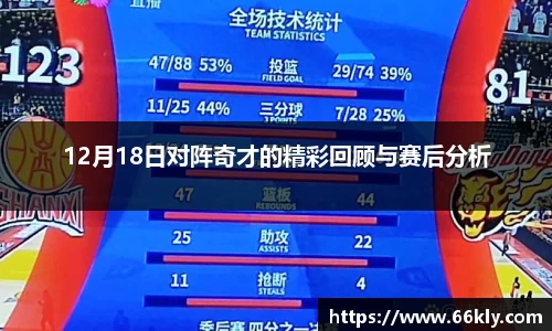 关键词4